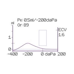 type-c