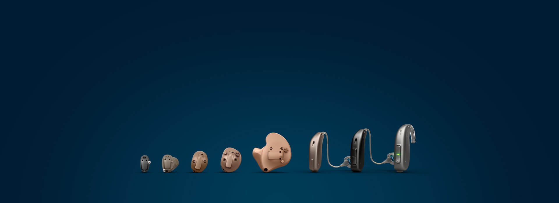 Types Of Hearing Aids Your Guide To What Different Hearing Aids