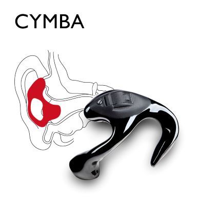 Schwarz-Weiß-Zeichnung vom Außen- und Mittelohr mit roter Markierung wo ein Im-Ohr Hörgerät der Bauform Cymba sitzt
