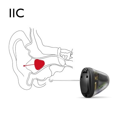 Bernafon Manufaktur IIC Im-Ohr Hörgerät