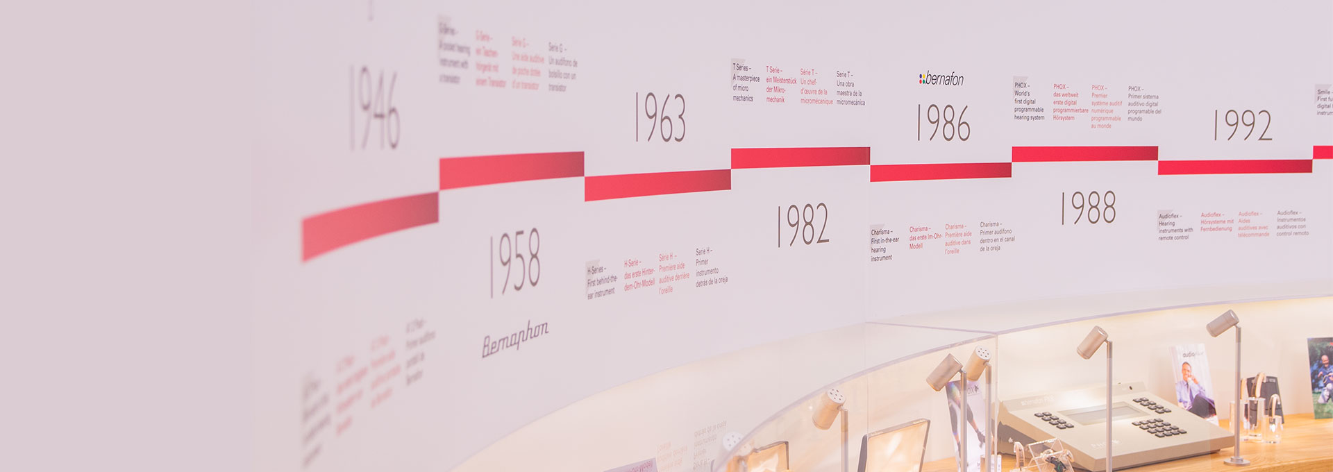 Picture of a section of the Bernafon corporate history timeline (1946 to 1992) exhibited at headquarters