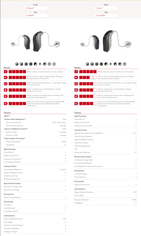 comparetool