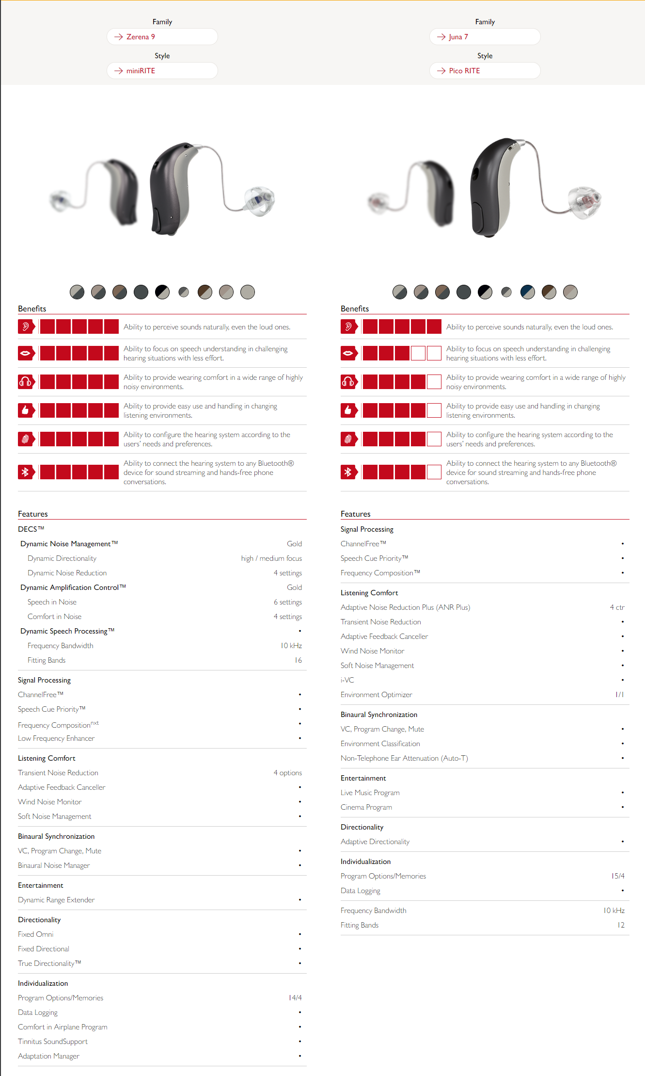 comparetool