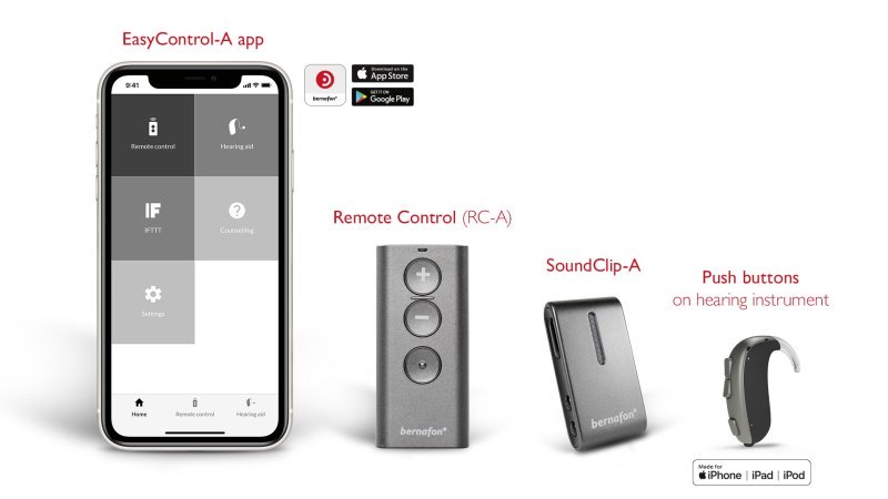 overview_controls