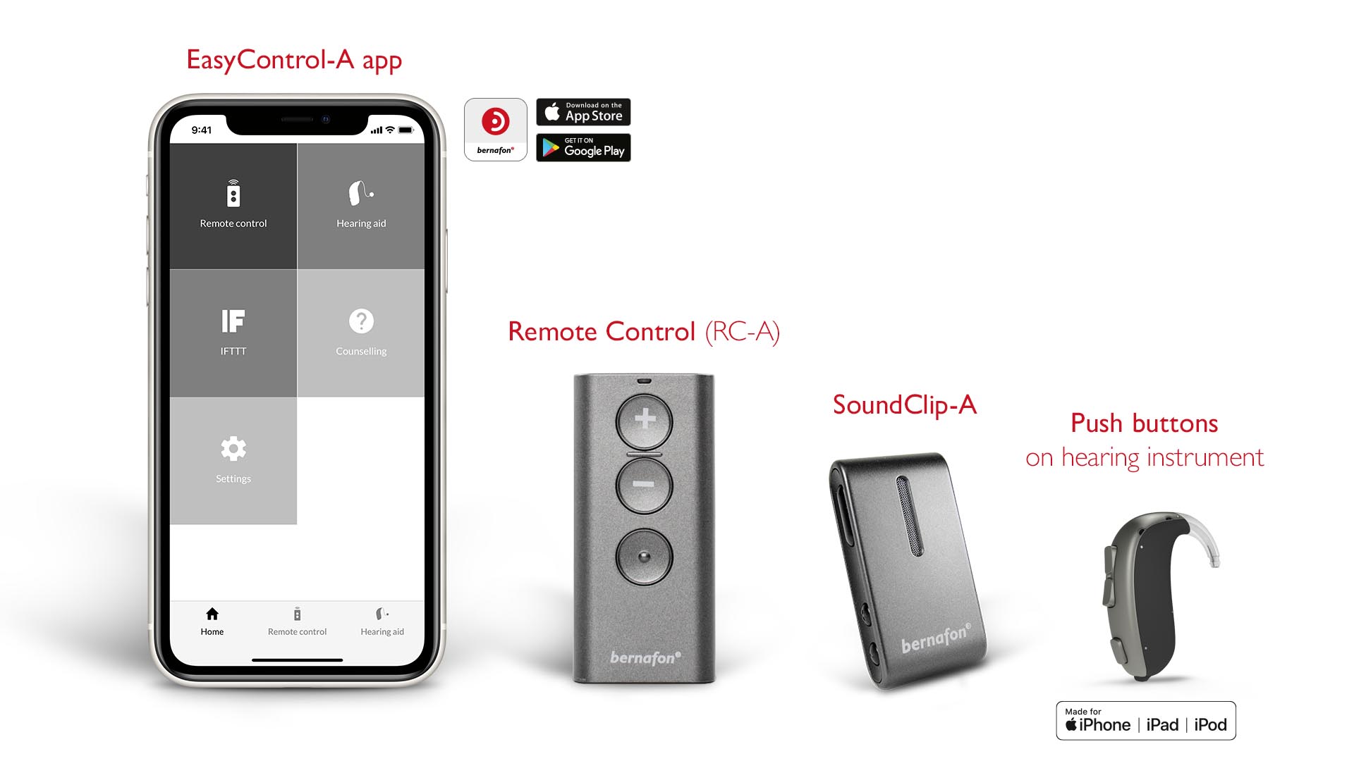 overview_controls