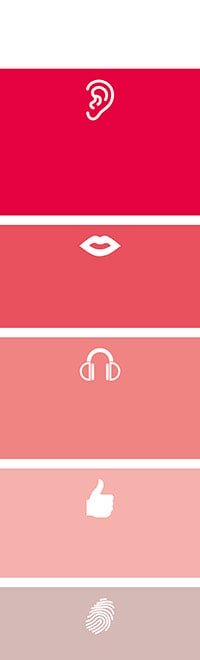 Bernafon Viron 5 toont de betere verhouding tussen geluid, spraak, hoorcomfort, bedieningscomfort en individualisering