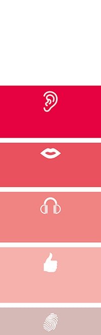 Ilustración de Bernafon Viron 7 que muestra la mejor relación de sonido, habla, confort auditivo, facilidad de uso y personalización