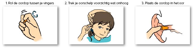 Hoe doe je bescherming in