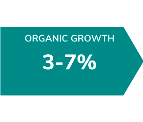 2022-organic-growth-arrow