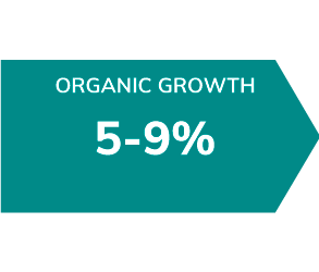 newoutlook-organic-growth