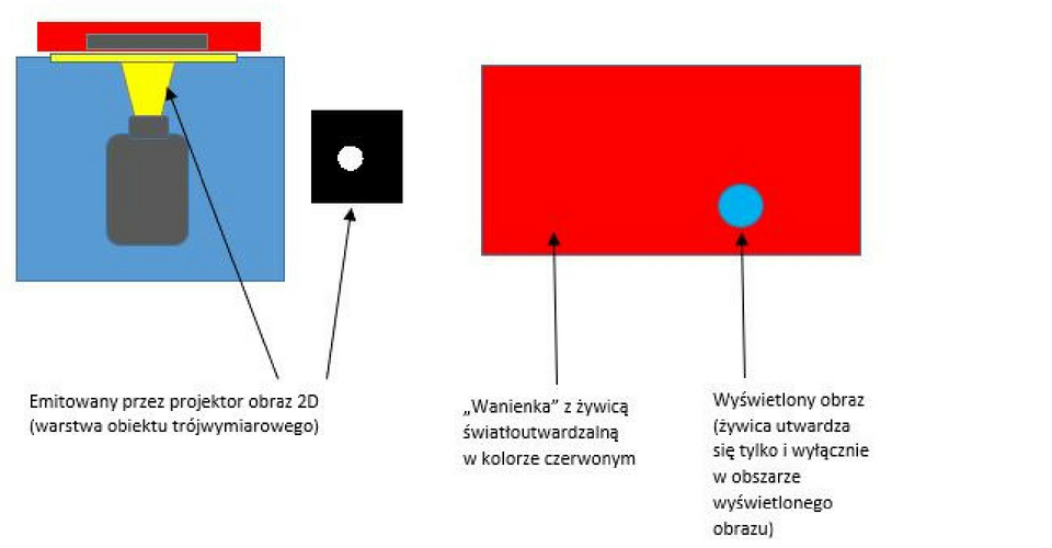 drukowanie-3d-(8)