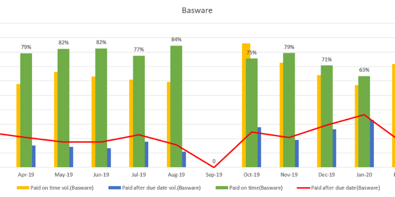 korpomowa_objaniamy_-kpi_w_tekscie2