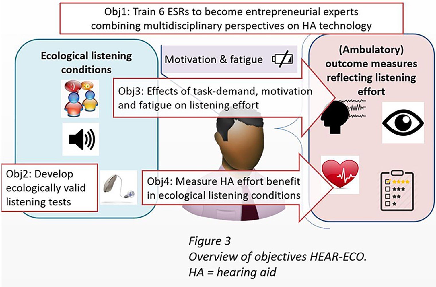 hear-eco-graphic