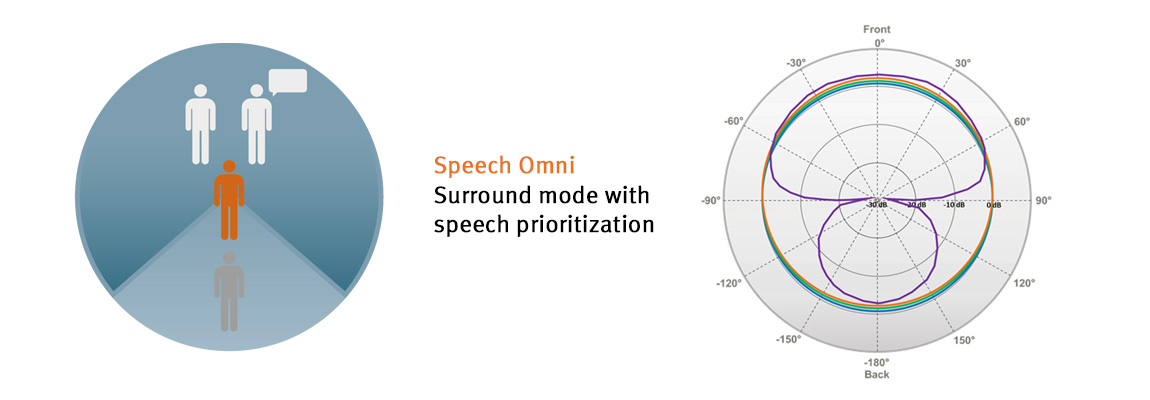 1150x400-explore-hearing-by-oticon-speech-omni