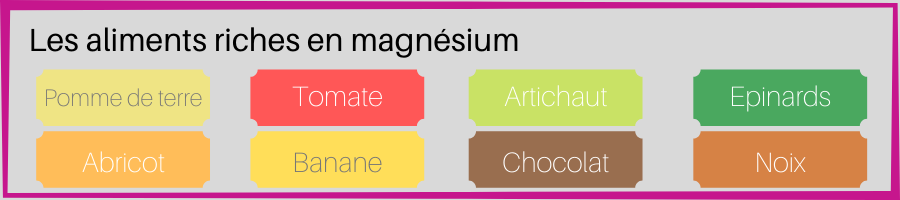 aliment-magnsium