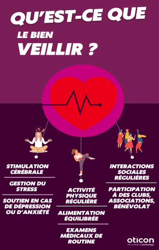 infographie-bien-veillir