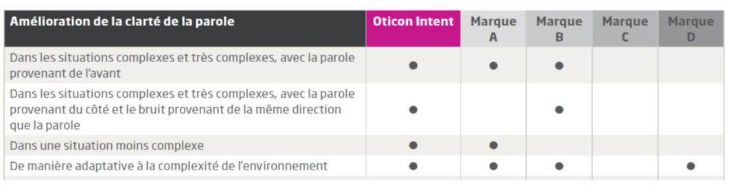 tableau-clart-de-la-parole