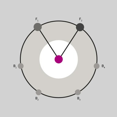 See All Our Latest Whitepapers Oticon