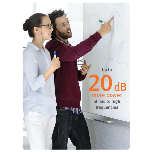 More power thanks to Brainhearing