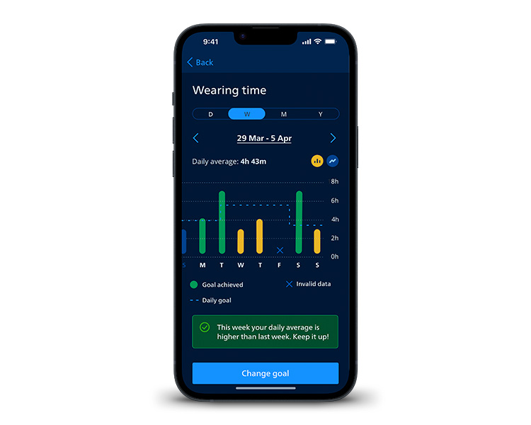 Philips HearLink 2 app