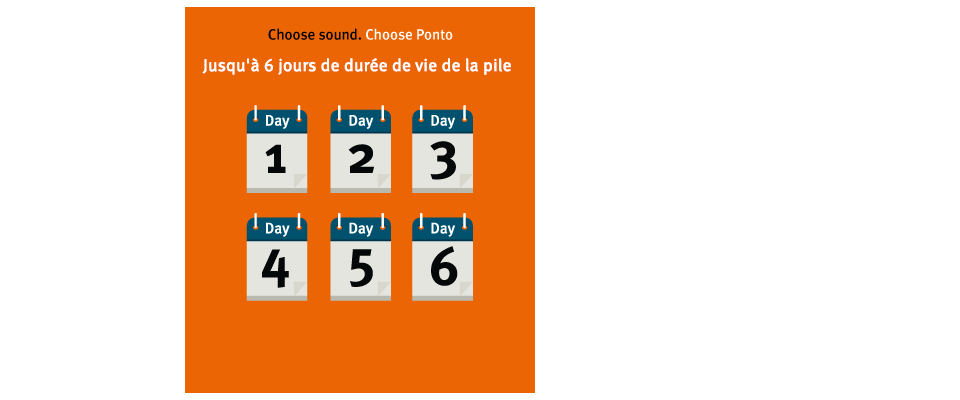 Ponto battery reliability