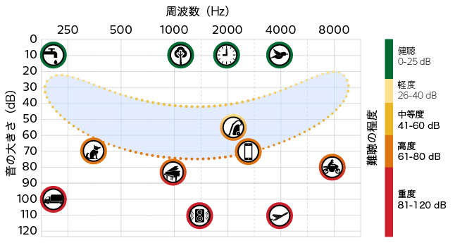 375x200_speech_chart_01_rgb_jp