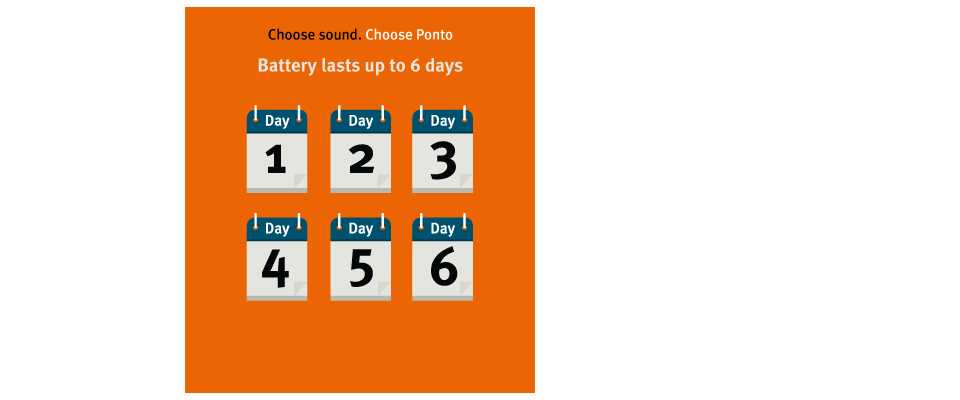 Ponto battery reliability