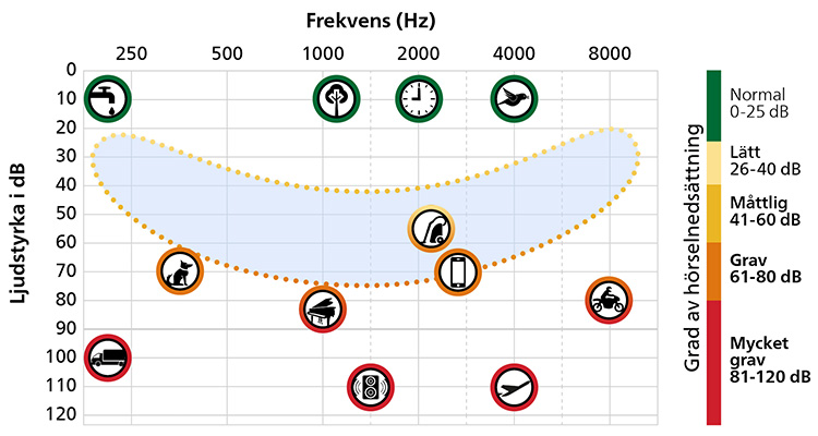 speech_chart_01_rgb_sw_750x400