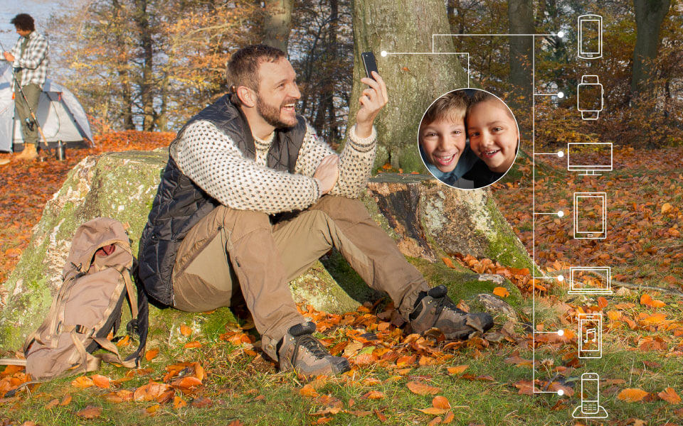 Ponto 4 - truly connected