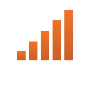 Smart battery management
