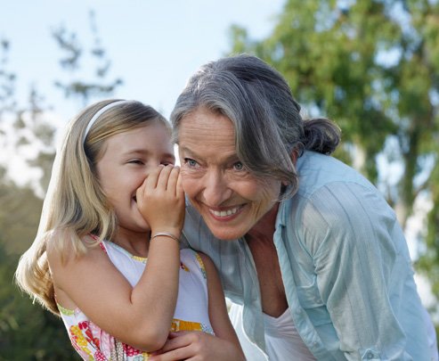 Are you a candidate for a bone anchored hearing system?